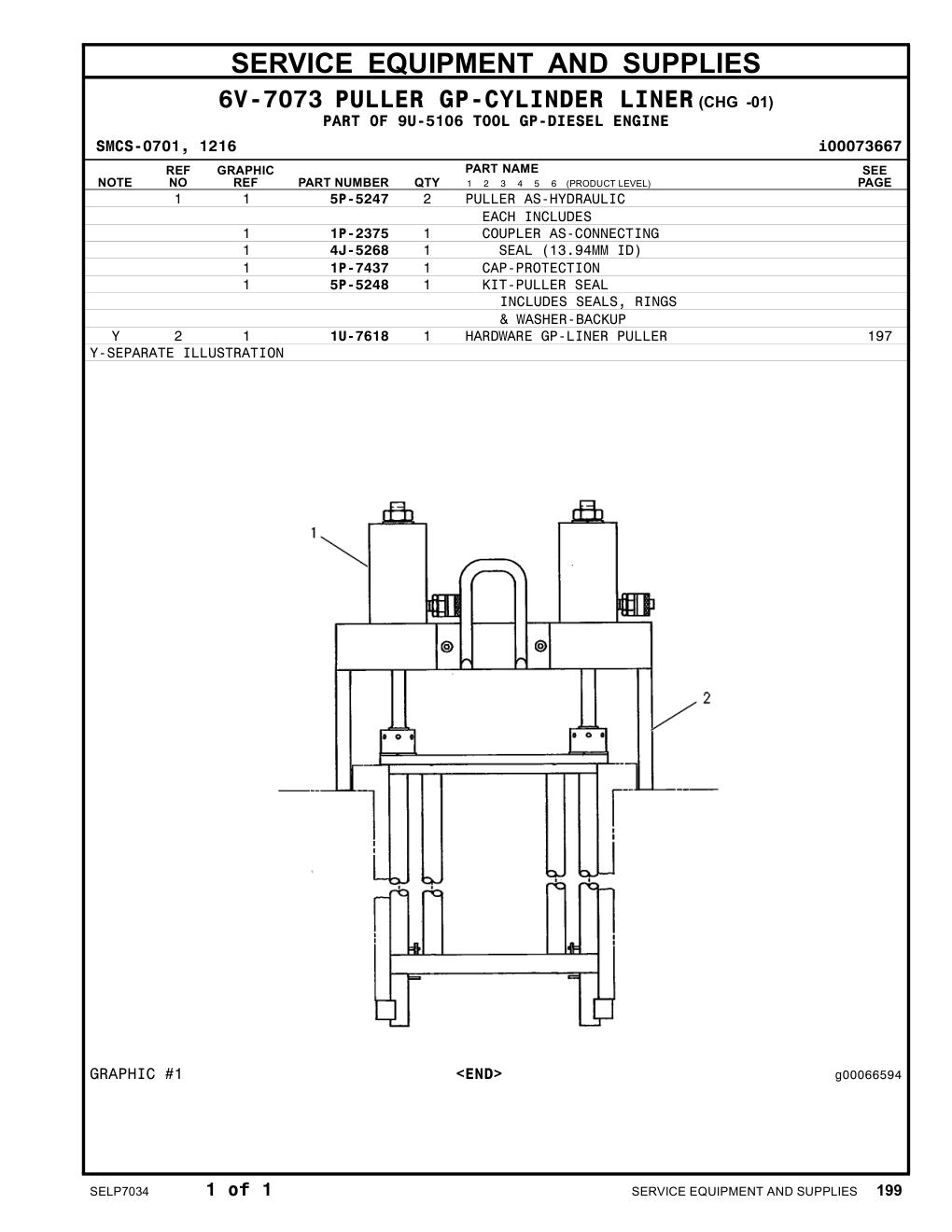 1P-2375 COUPLER AS-CONNECTING CAT parts manual diagram