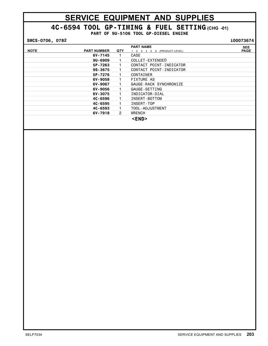 6V-9067 - GAUGE-RACK SYNCHRONIZE