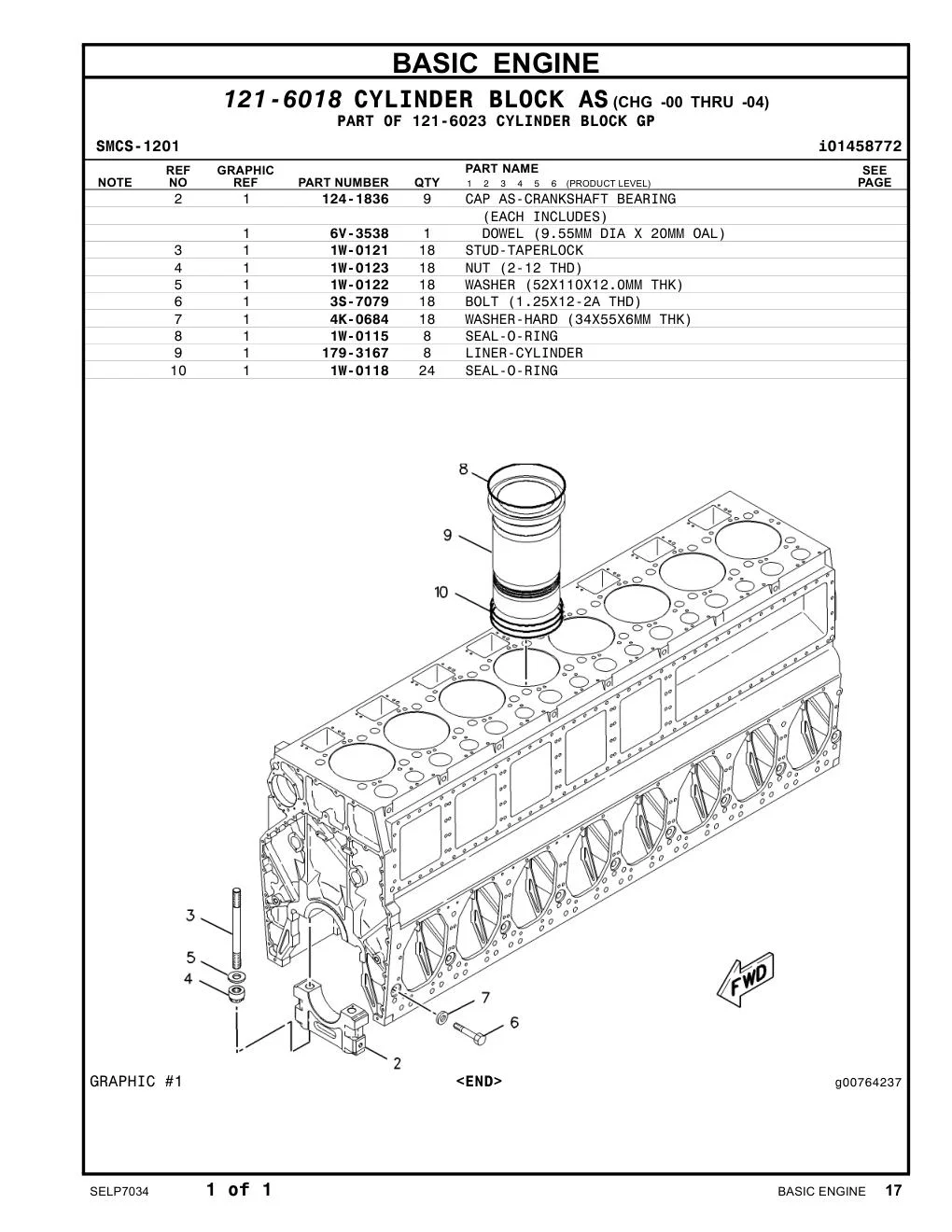 1W-0123 - NUT (2-12 THD)