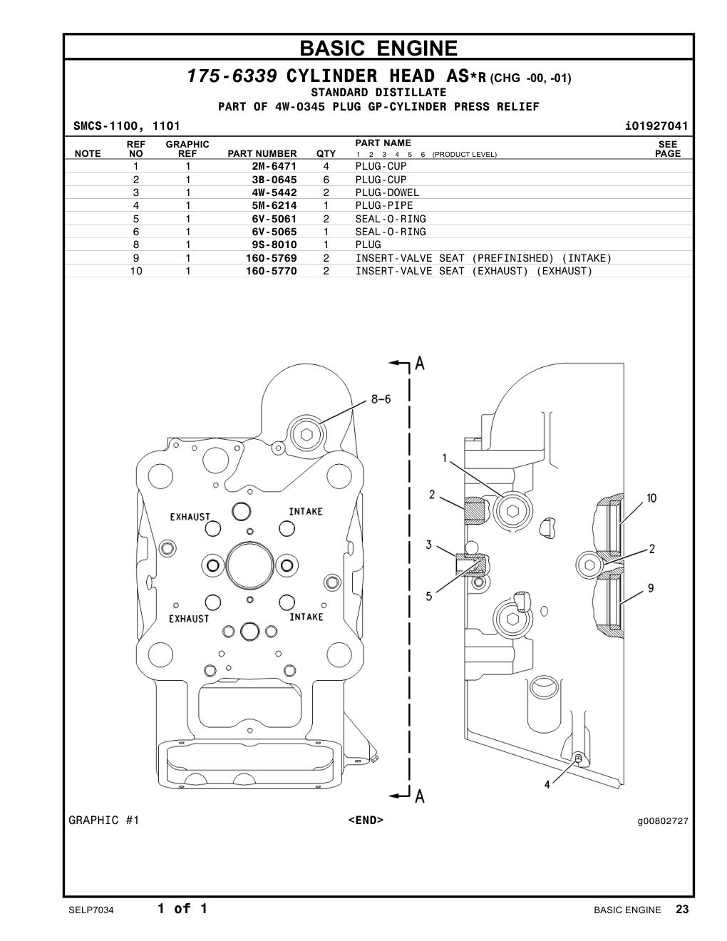 diagram 10