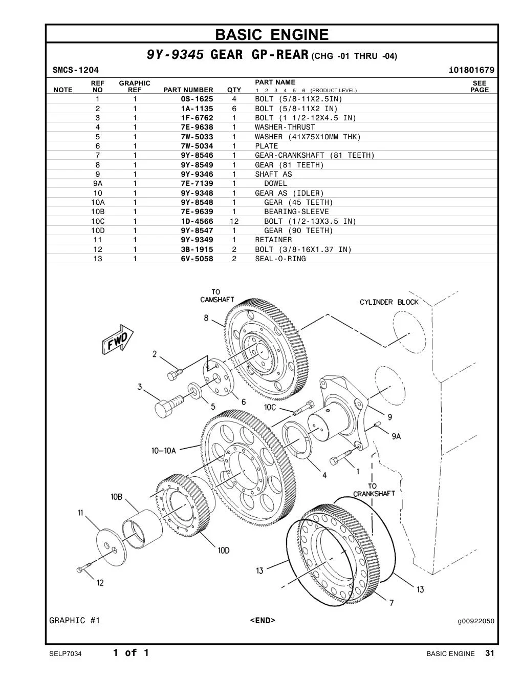 9Y-8547 - GEAR (90 TEETH)