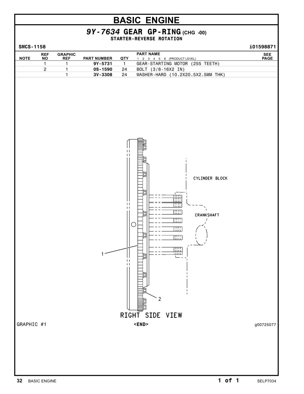 9Y-5731 - GEAR-STARTING MOTOR (255-TEETH)