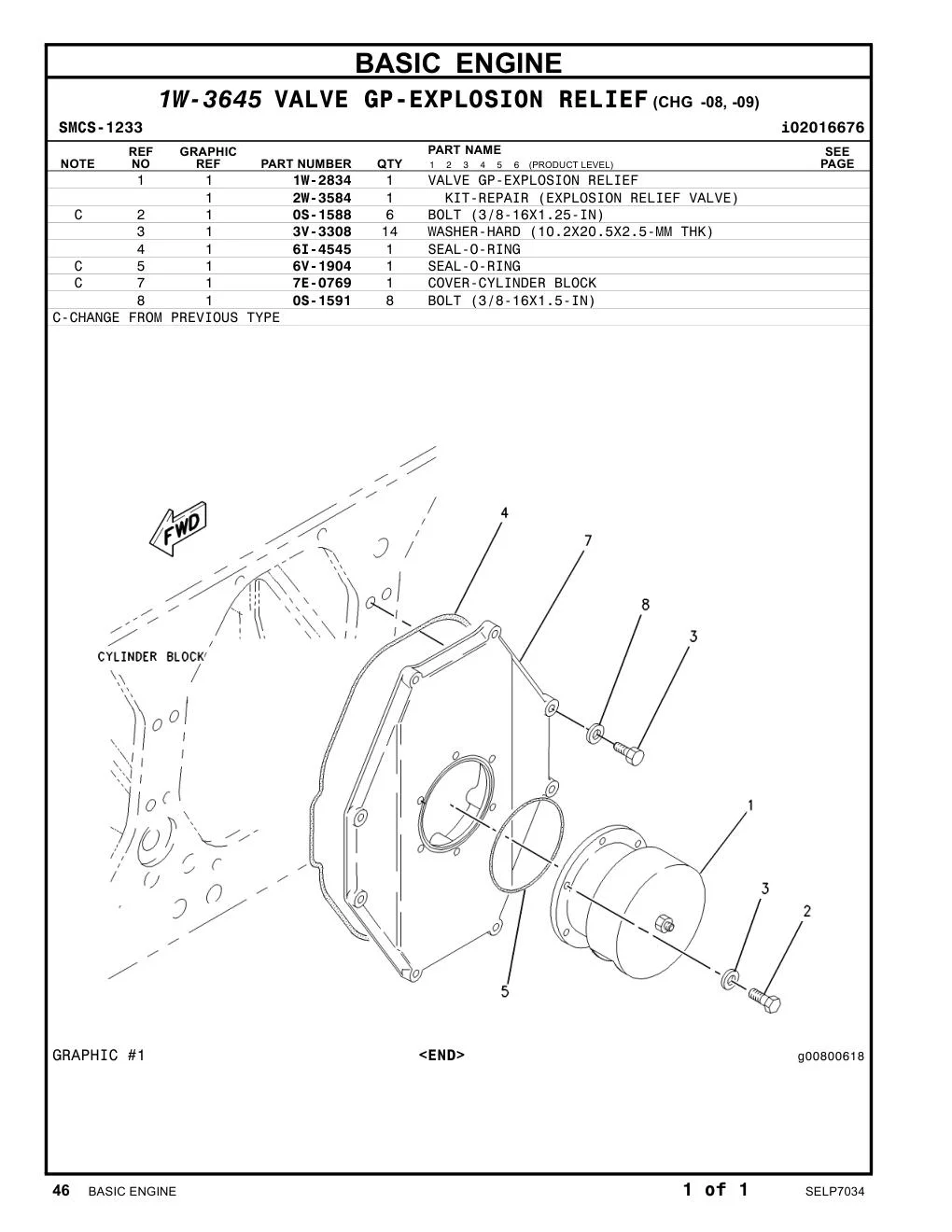 7E-0769 - COVER-CYLINDER BLOCK