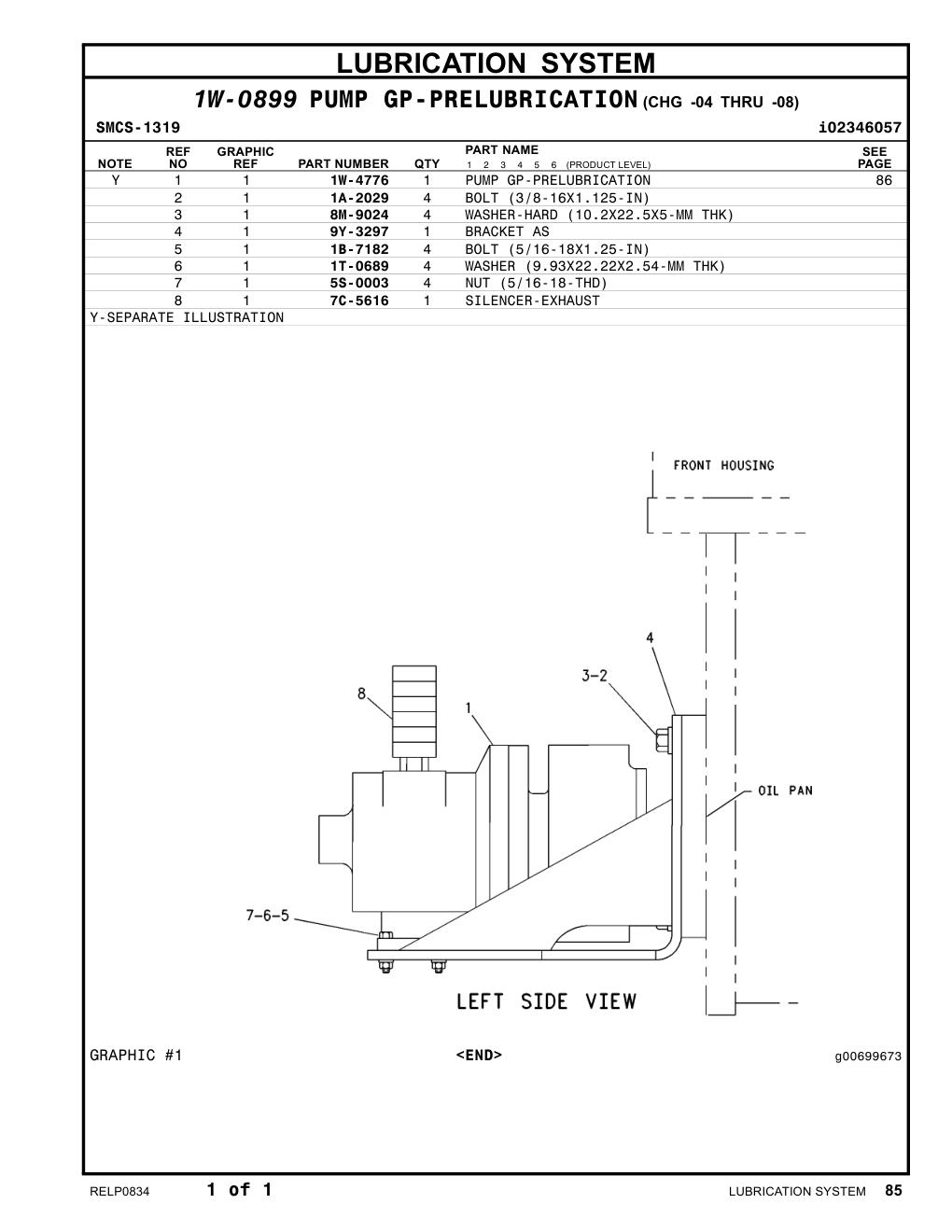 diagram 8