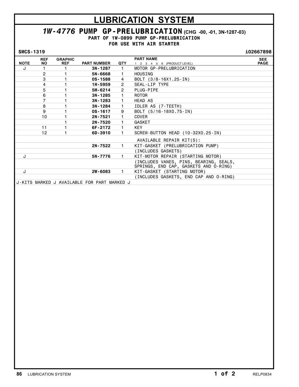 2N-7522 - KIT-GASKET (PRELUBRICATION PUMP) (INCLUDES GASKETS)