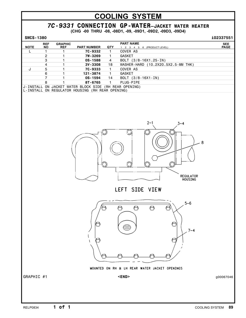 diagram 5