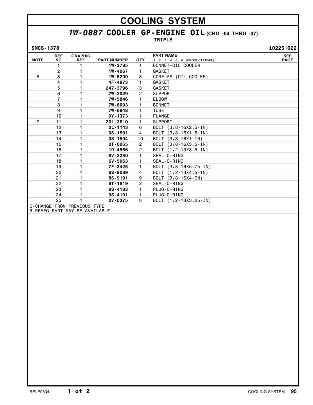1W-5200 - CORE AS (OIL COOLER)