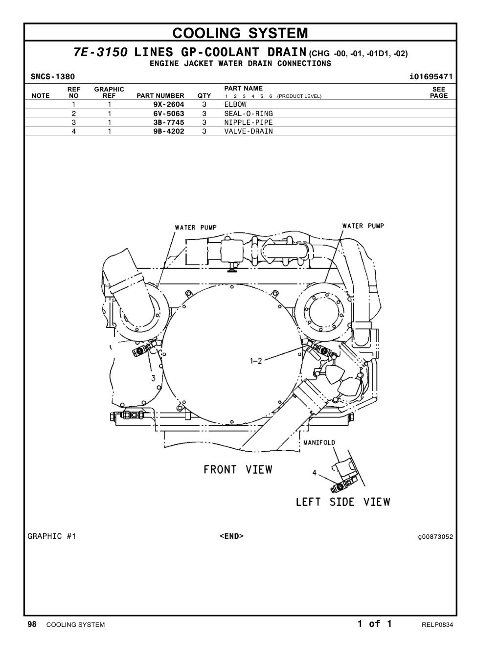 diagram 12