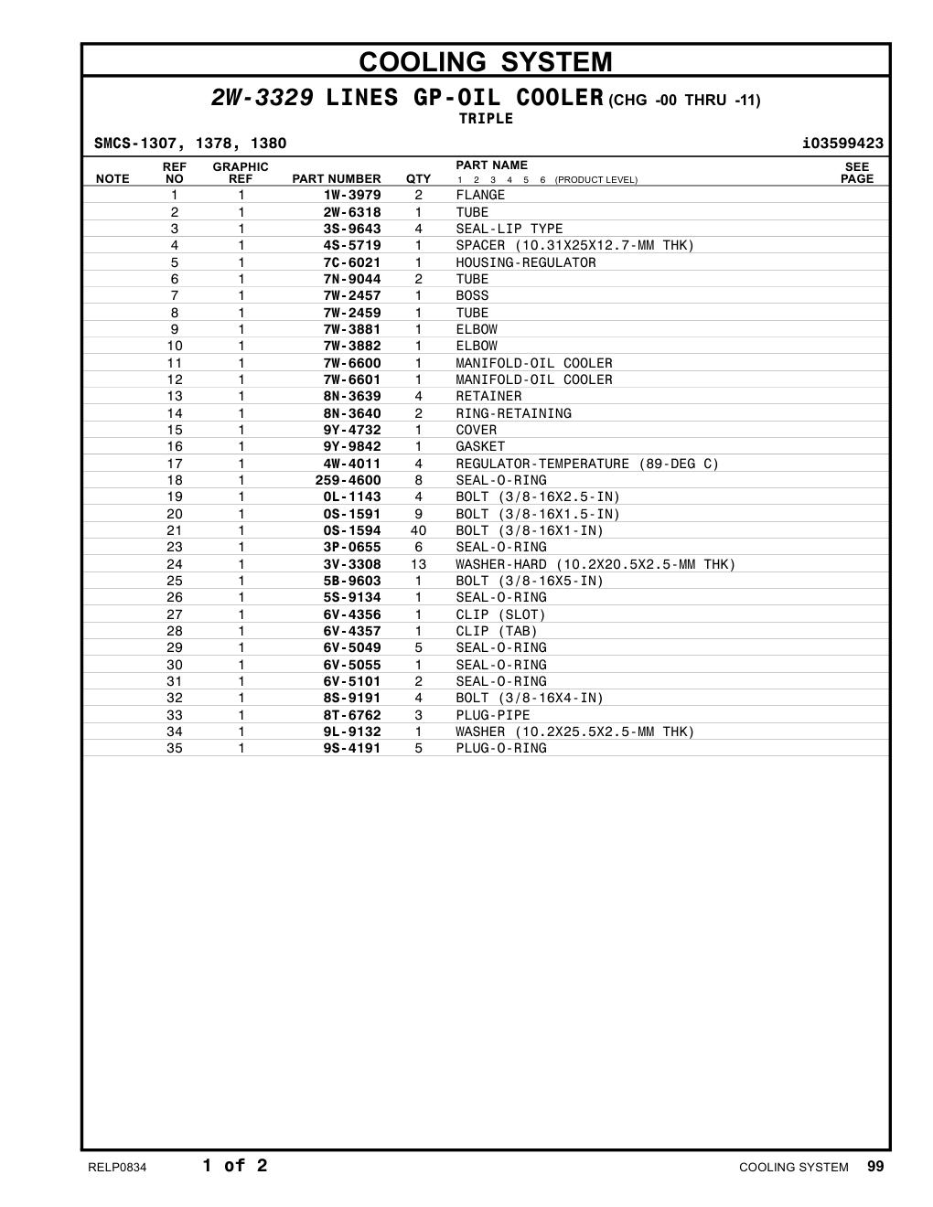 diagram 8