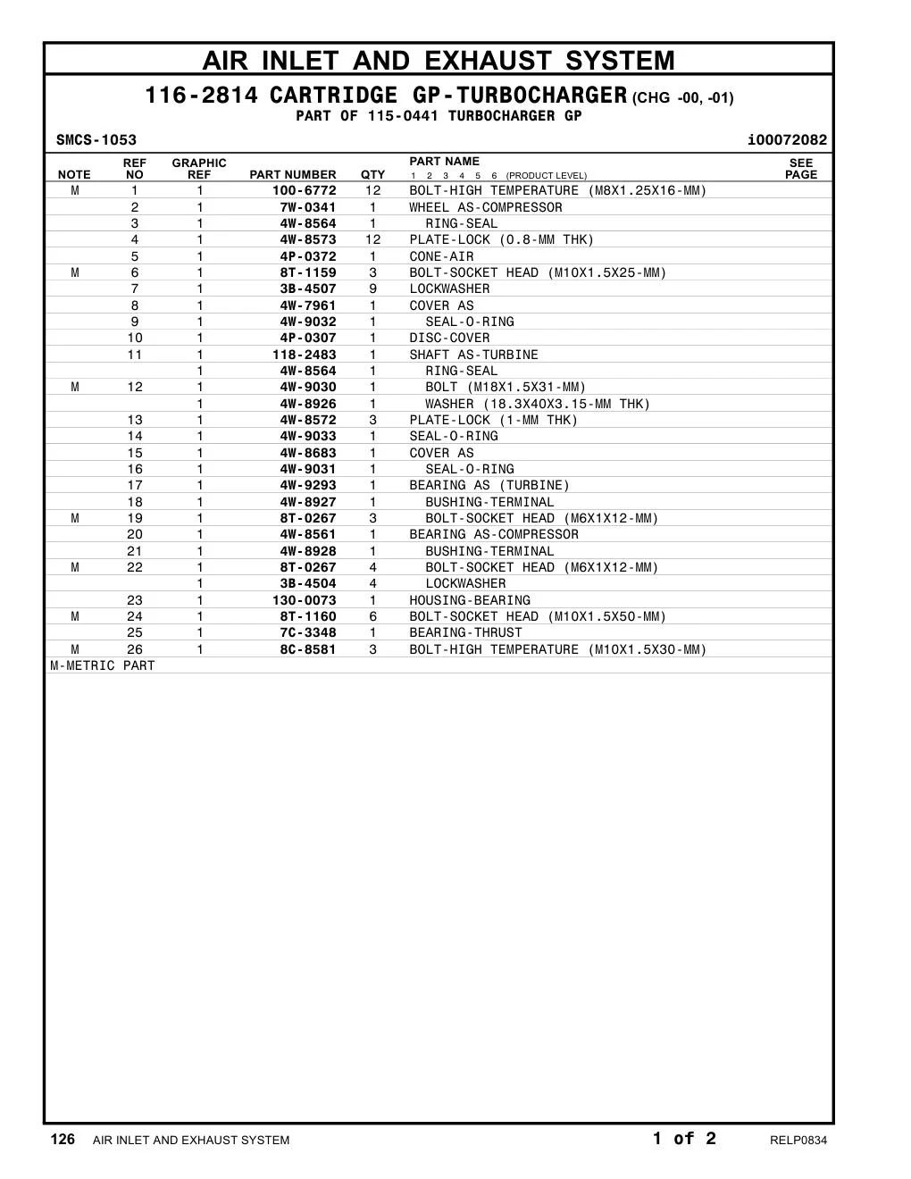 8T-1160 - BOLT-SOCKET HEAD (M10X1.5X50-MM)