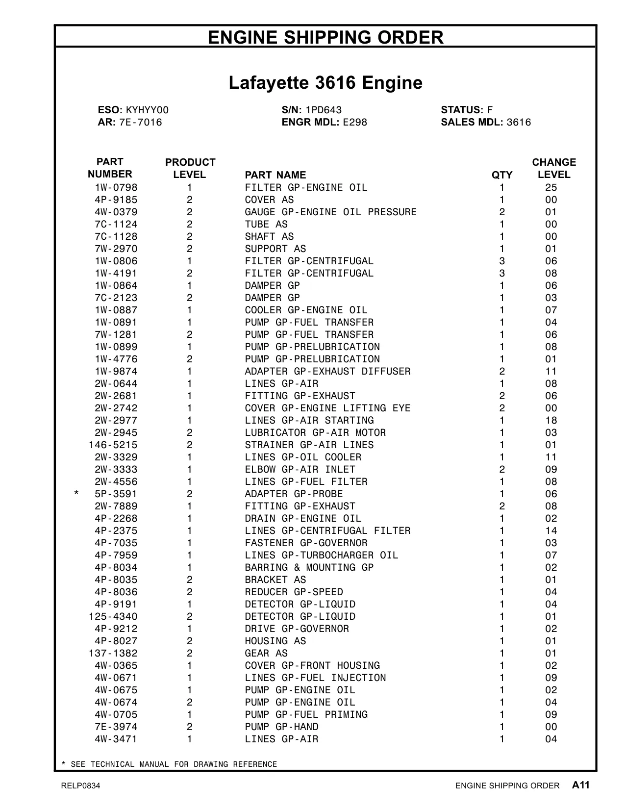 4P-7035 - FASTENER GP-GOVERNOR 03