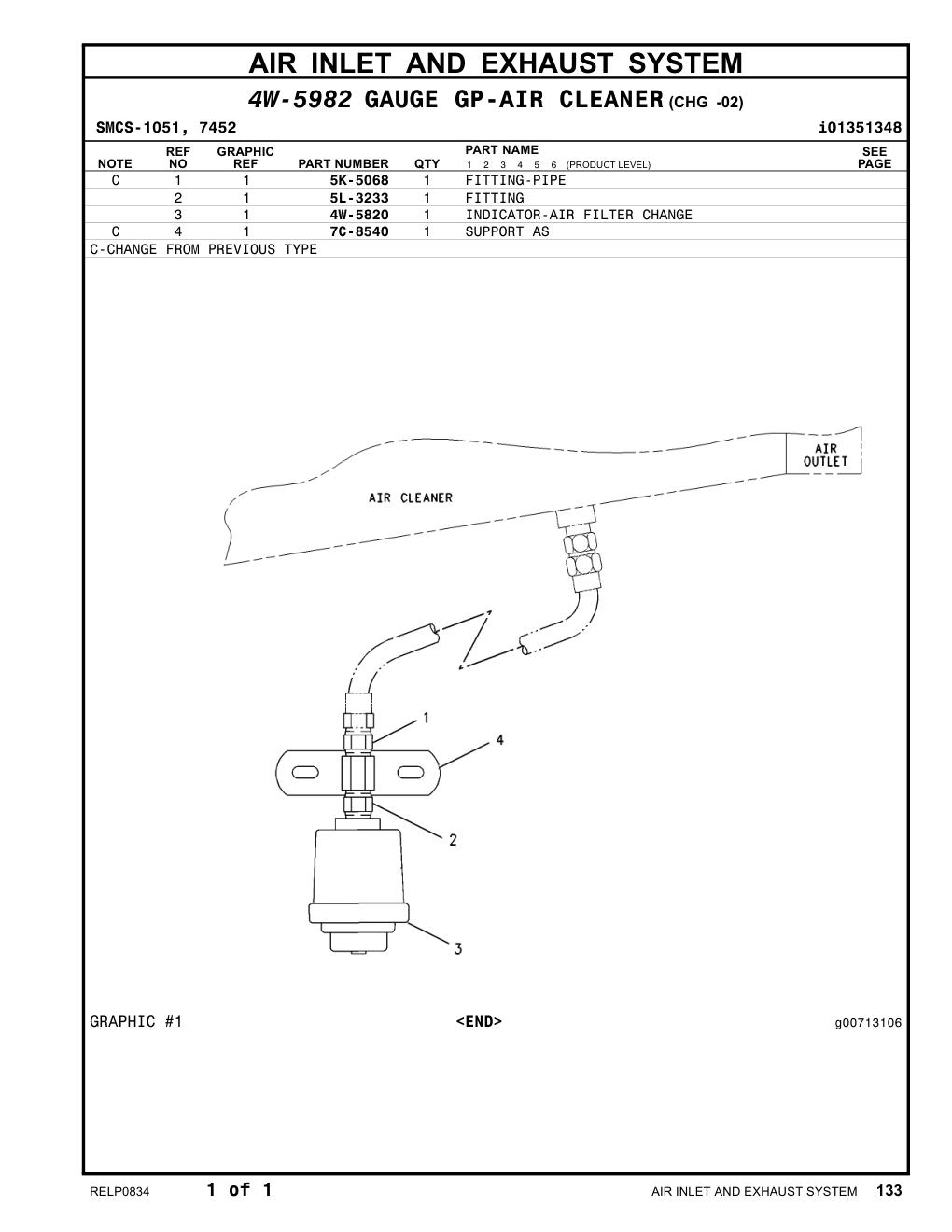 5L-3233 - FITTING