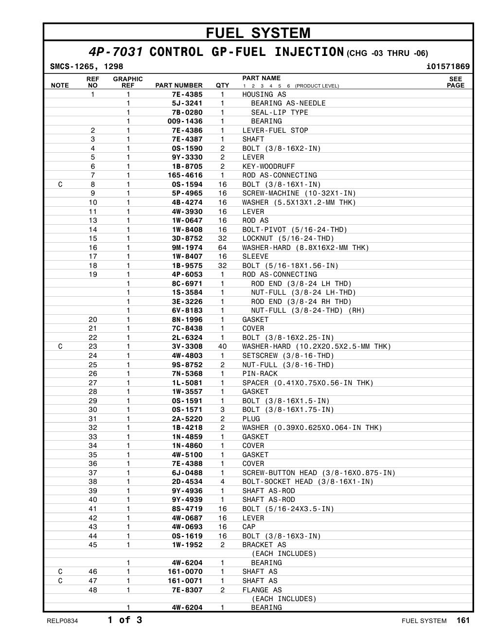 diagram 5