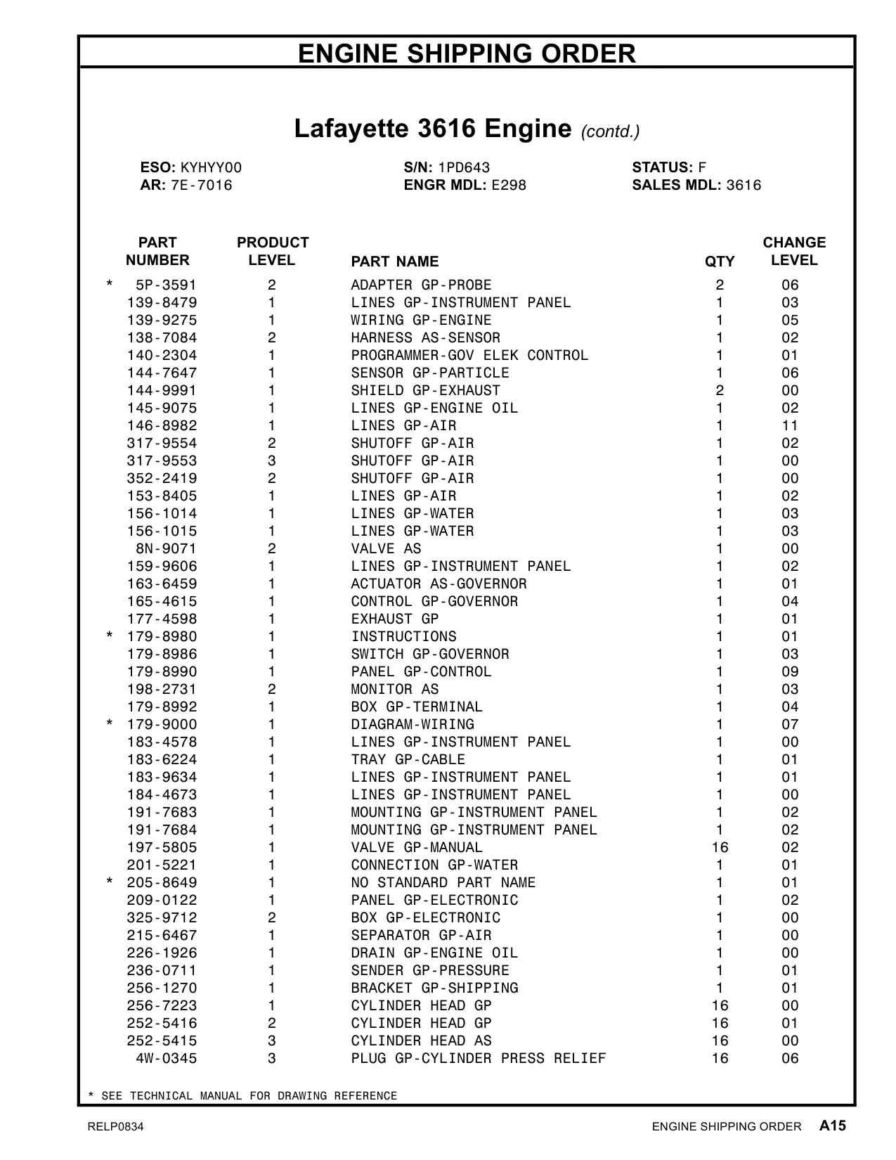 140-2304 - PROGRAMMER-GOV ELEK CONTROL 01