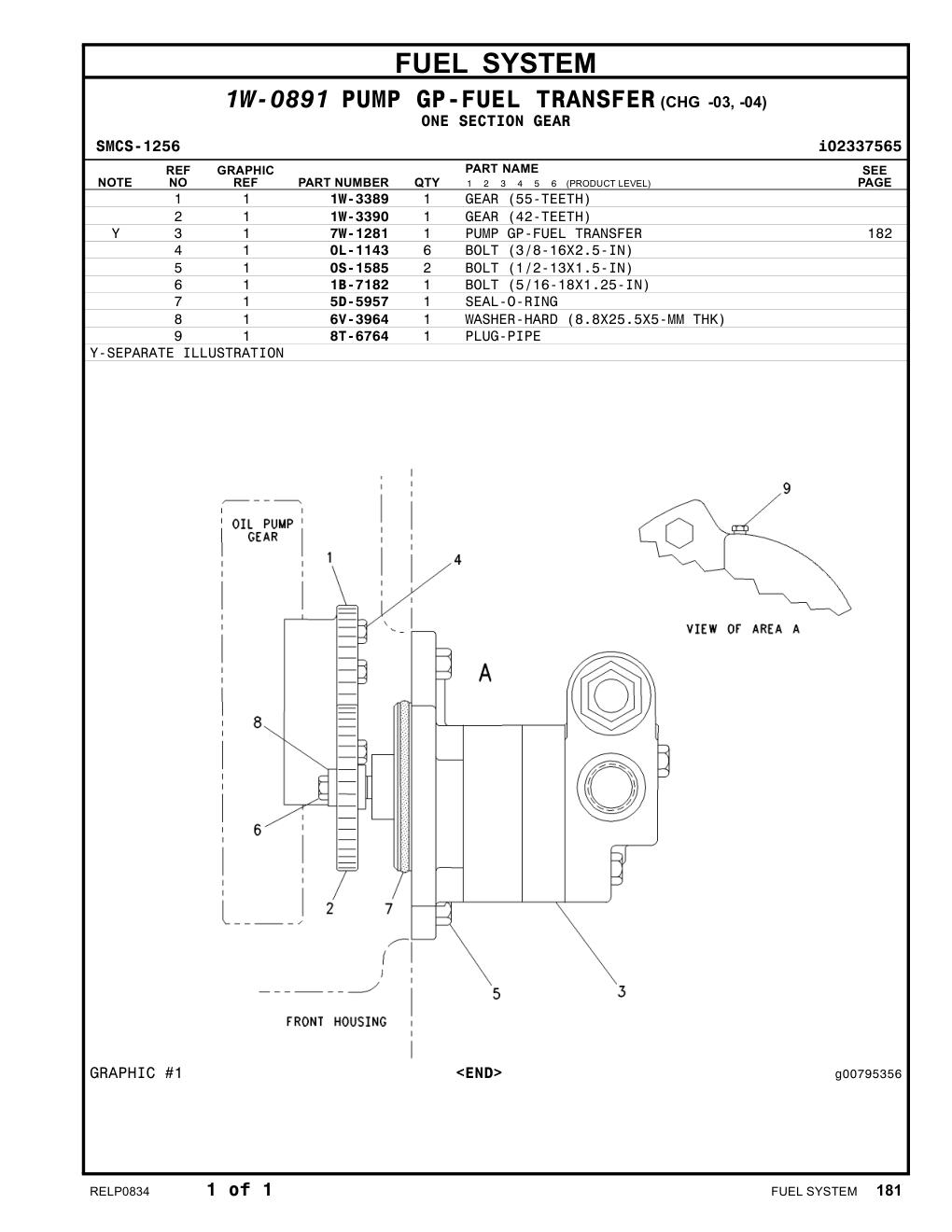 diagram 7