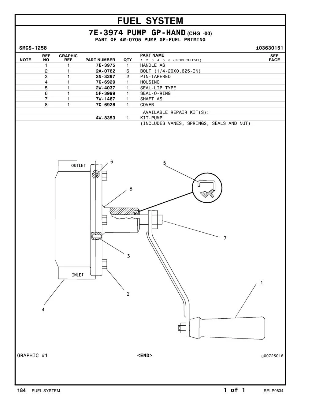 4W-8353 - KIT-PUMP (INCLUDES VANES, SPRINGS, SEALS AND NUT)