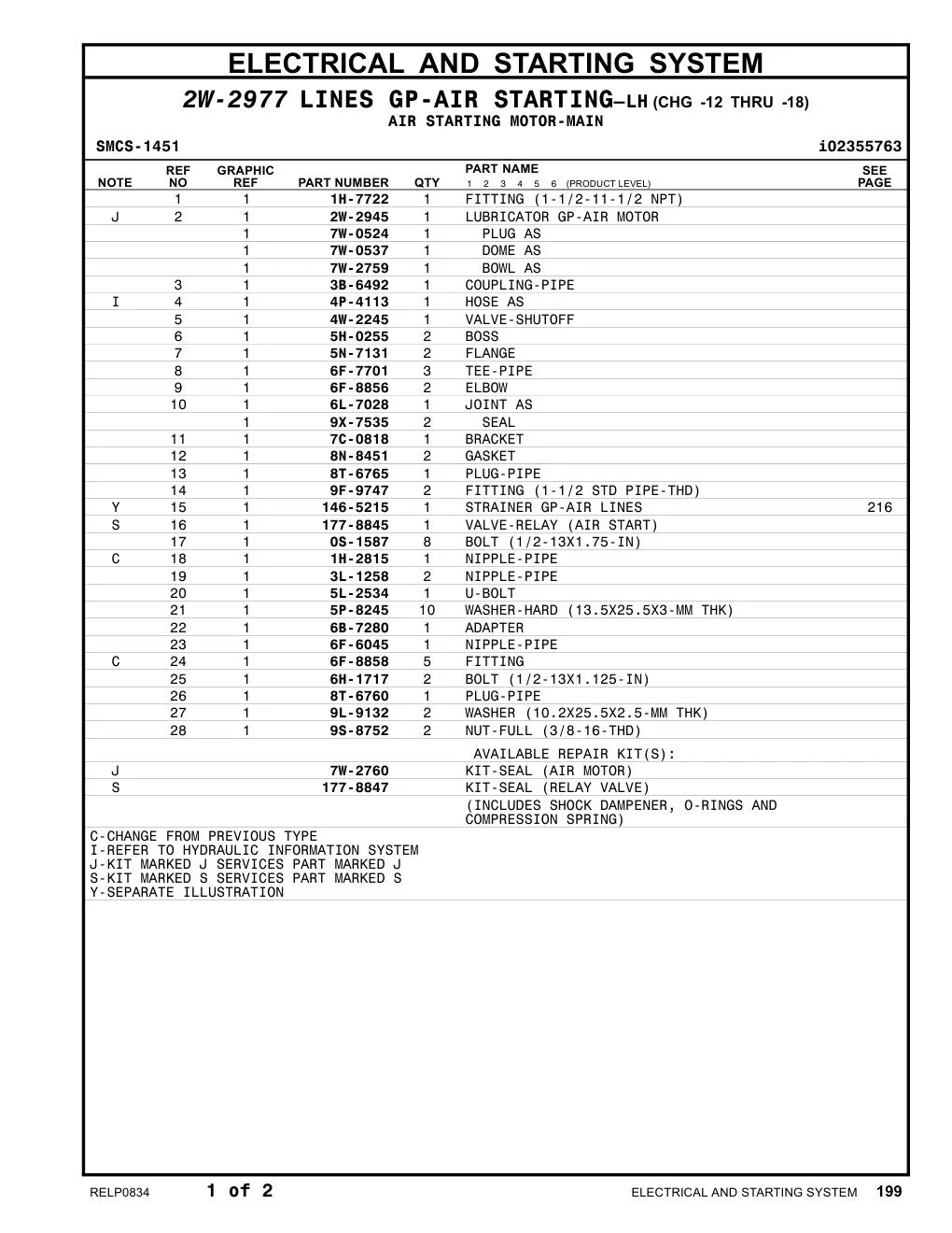 177-8845 - VALVE-RELAY (AIR START)