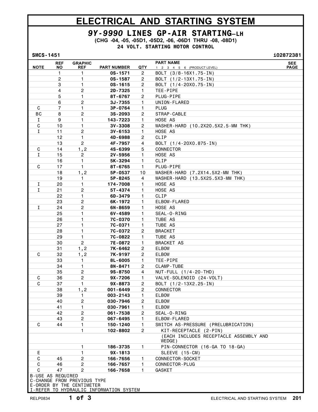 7E-0872 BRACKET AS CAT parts manual diagram