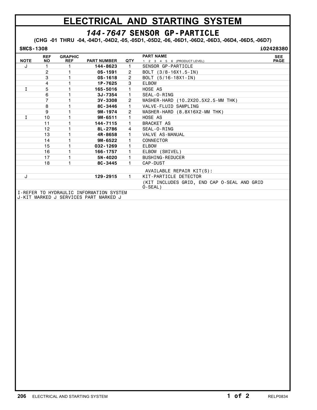 diagram 12