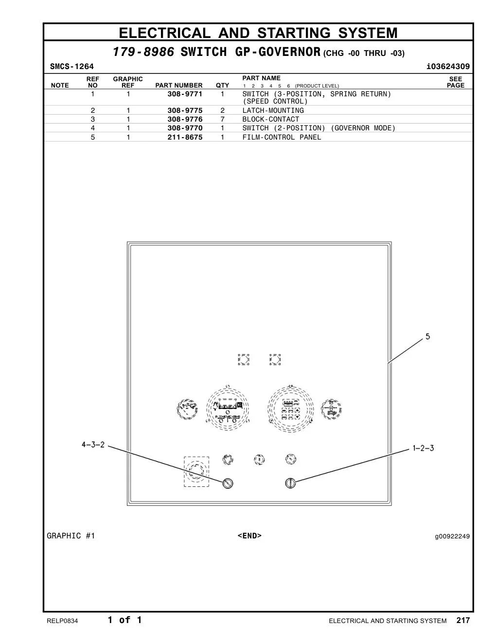 211-8675 - FILM-CONTROL PANEL