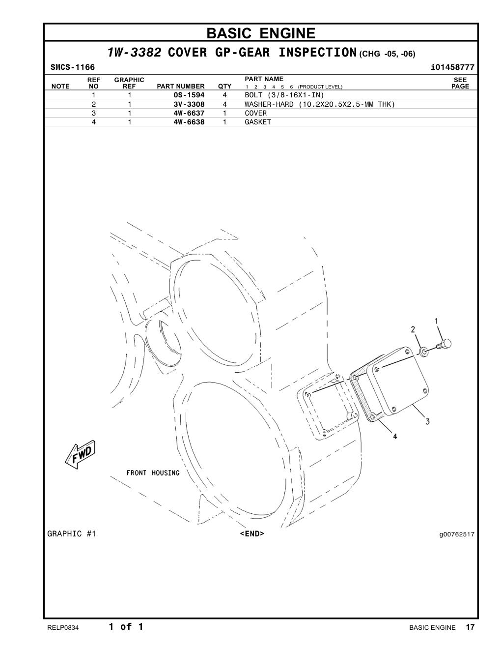 diagram 5