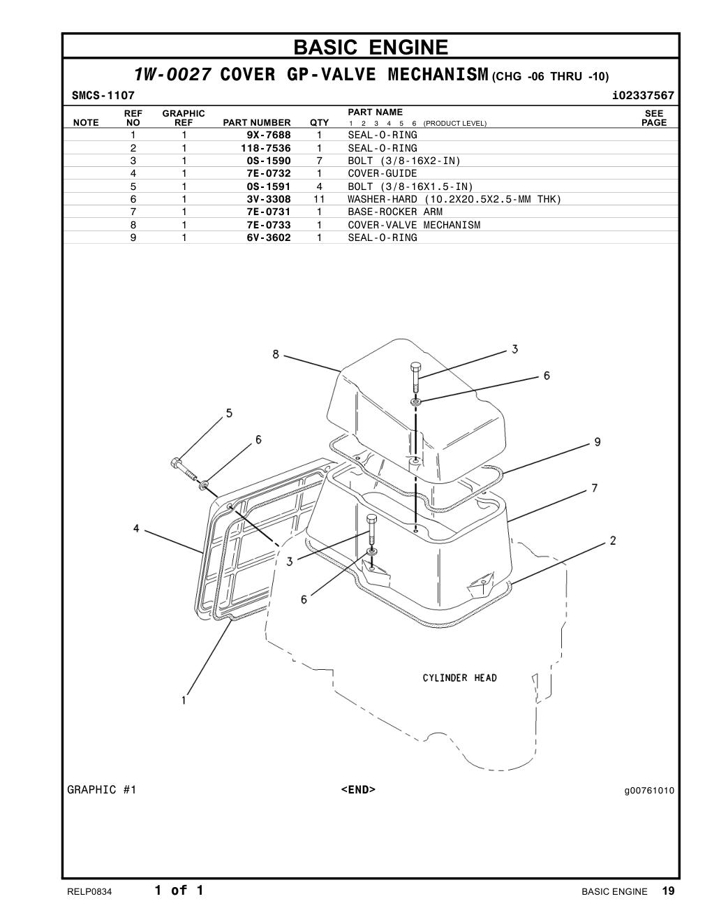diagram 5