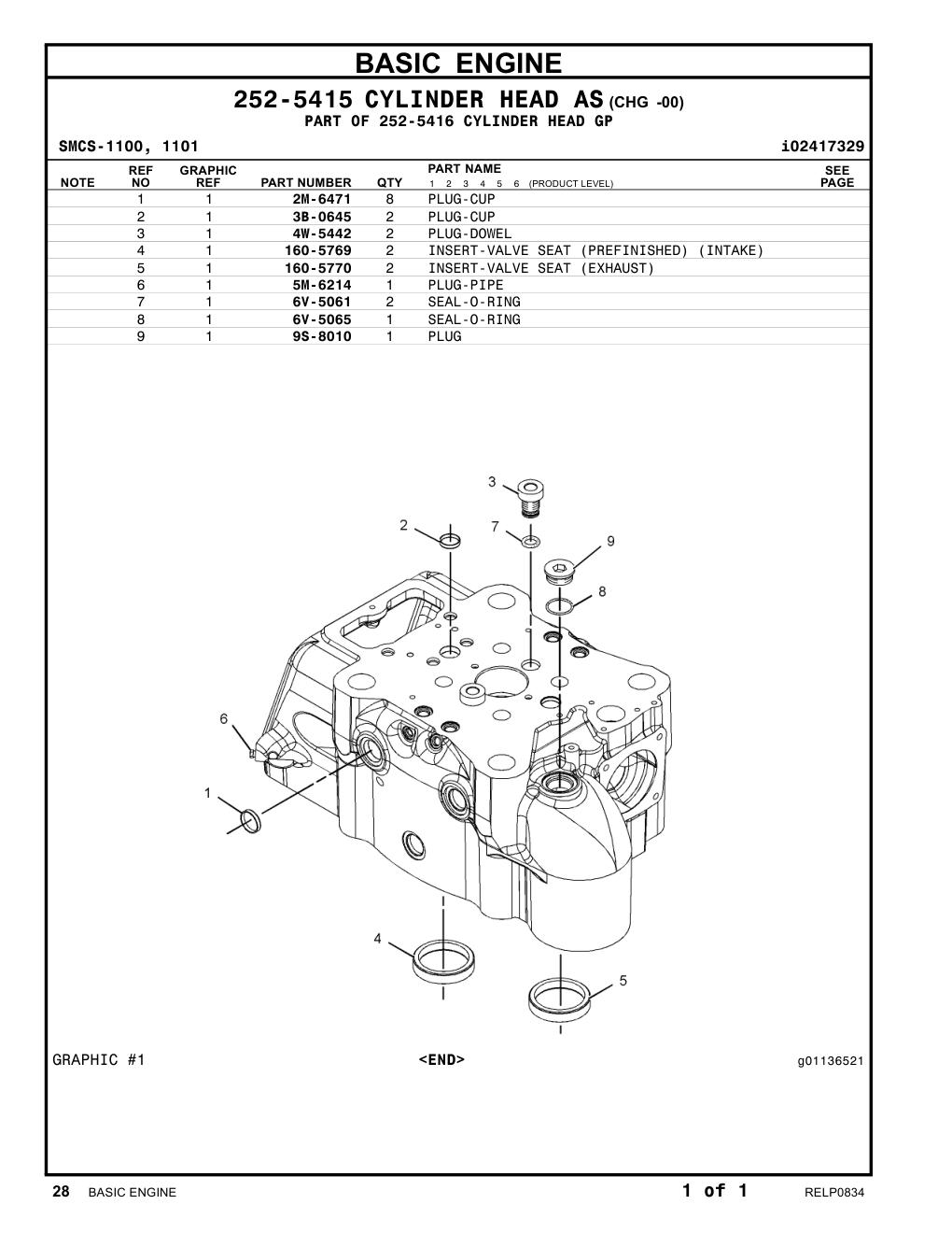 diagram 11