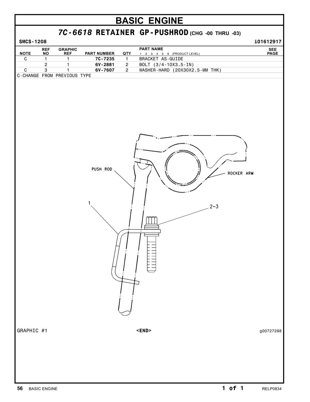 6V-2881 - BOLT (3/4-10X3.5-IN)
