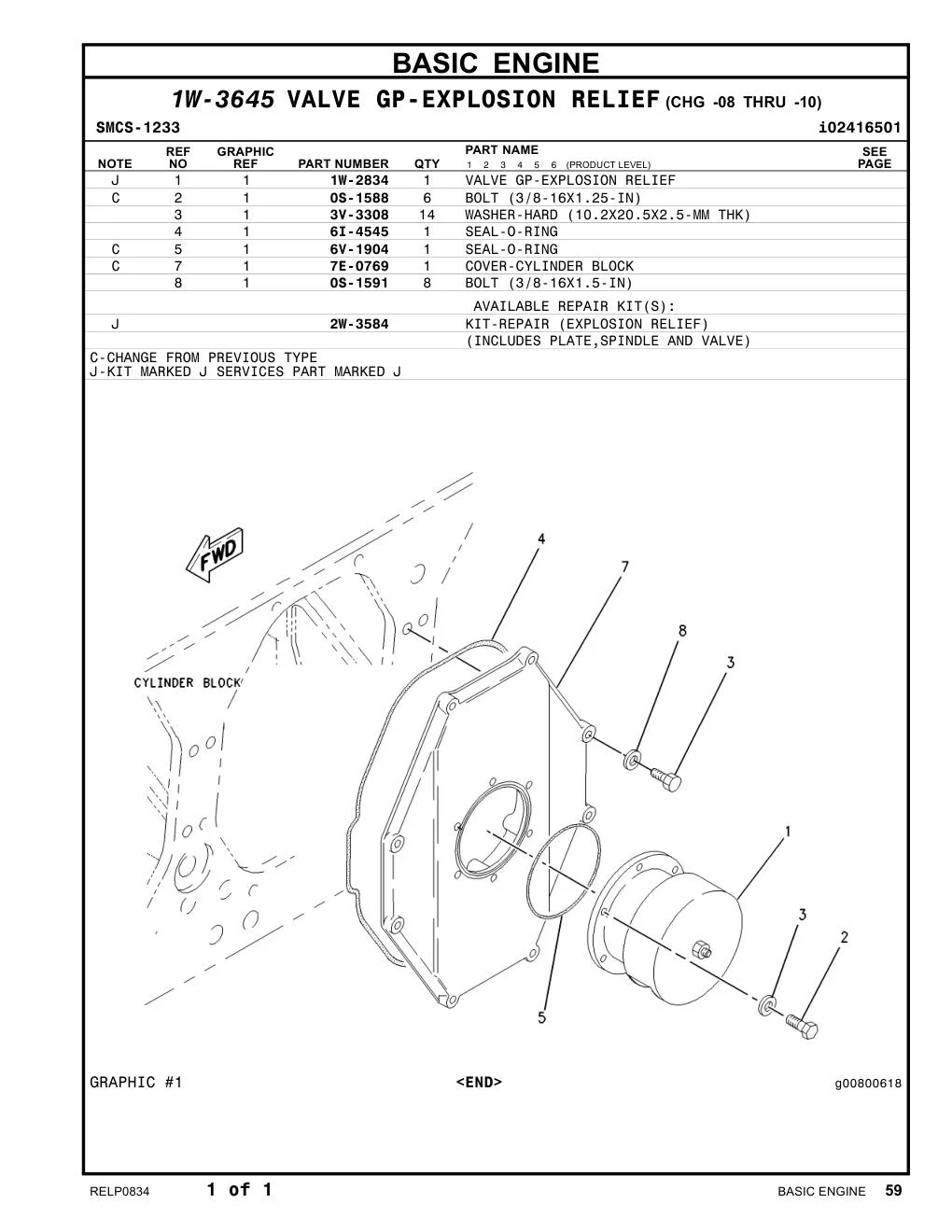 1W-2834 - VALVE GP-EXPLOSION RELIEF