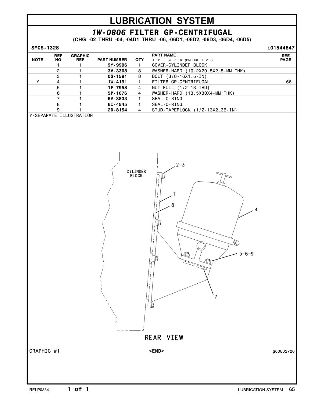 diagram 6