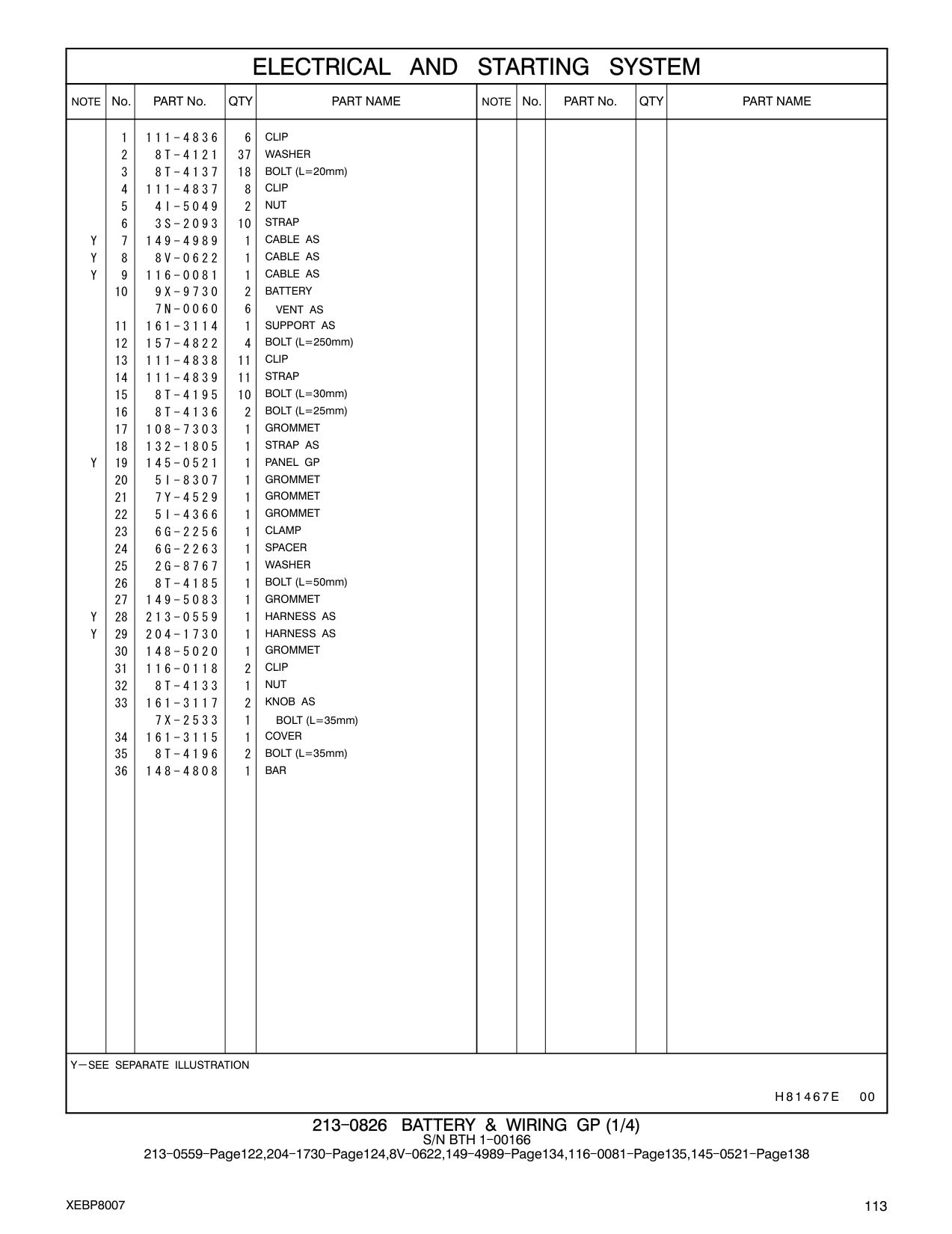 7Y-4529 GROMMET CAT parts manual diagram