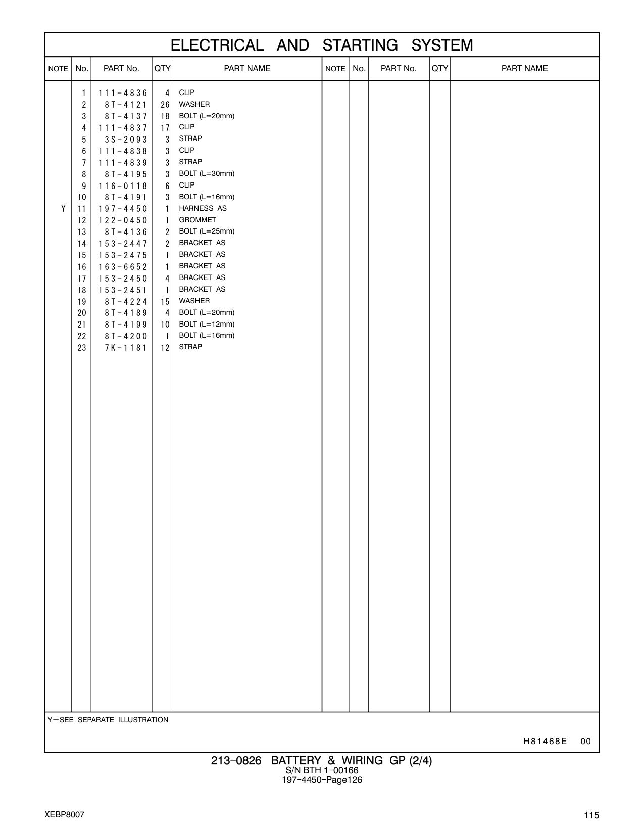 122-0450 GROMMET CAT parts manual diagram