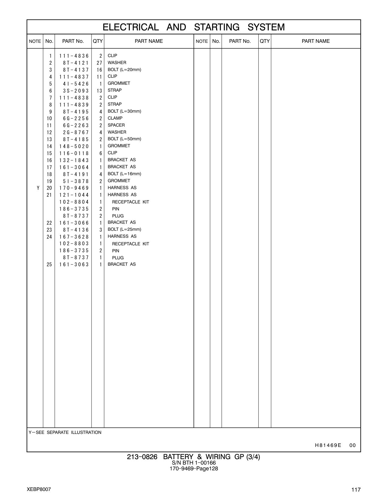 167-3628 HARNESS AS CAT parts manual diagram