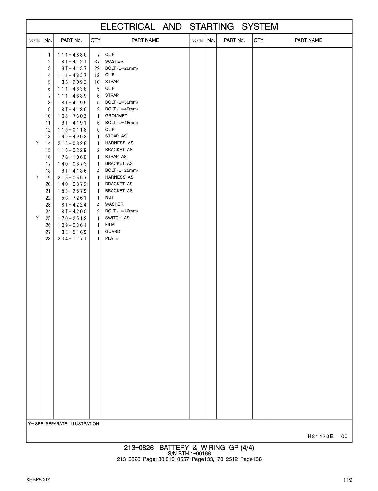 213-0557 HARNESS AS CAT parts manual diagram