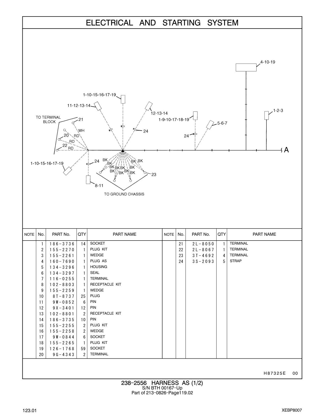 102-8803 - KIT-RECEPTACLE (3-PIN)