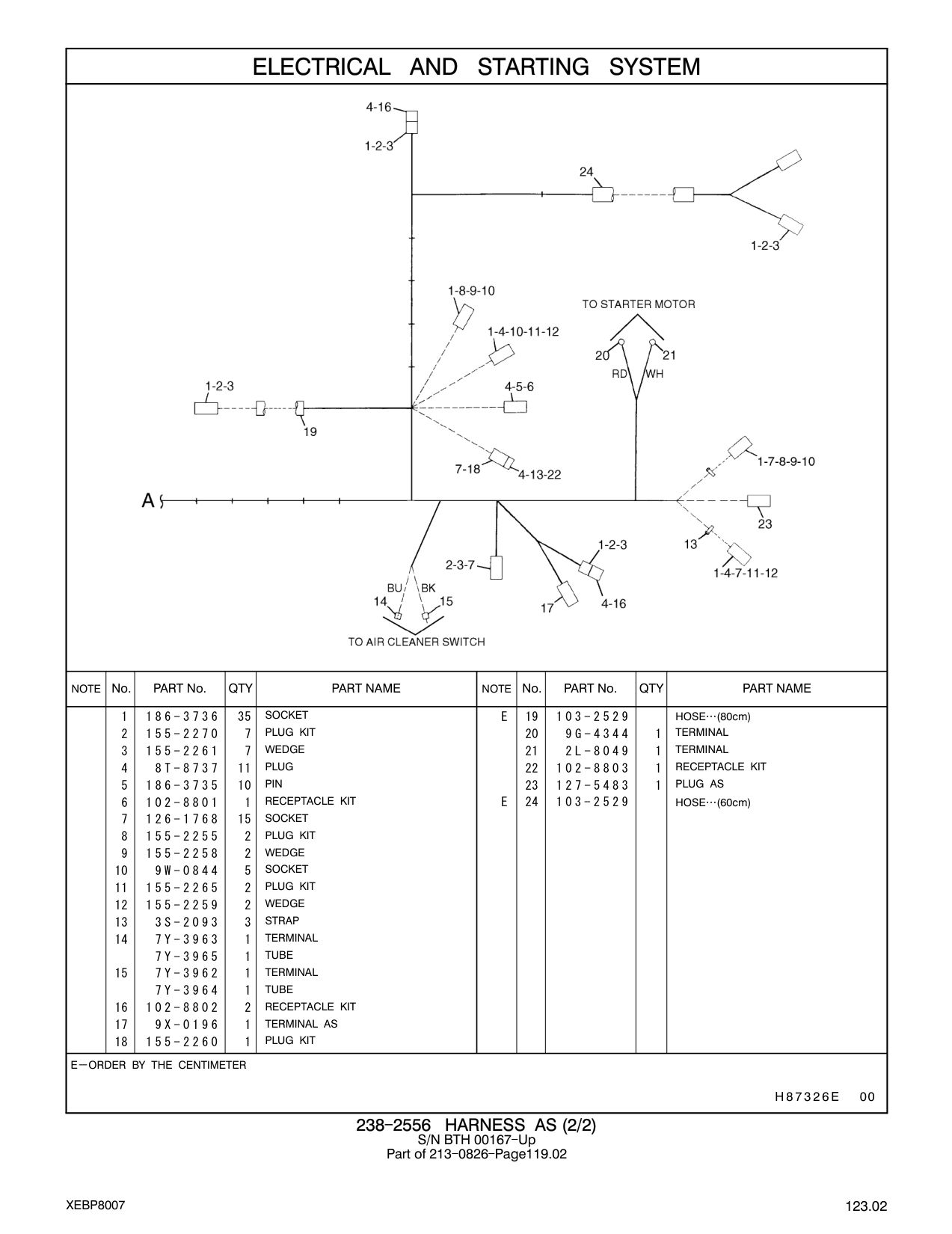 102-8802 - KIT-RECEPTACLE (2-PIN)
