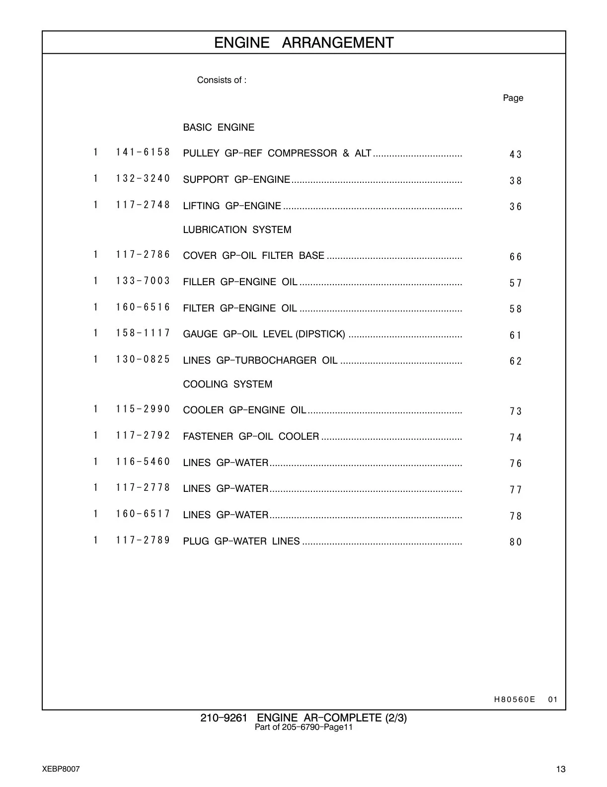 158-1117 - GAUGE GP - OIL LEVEL (DIPSTICK) ..........................................