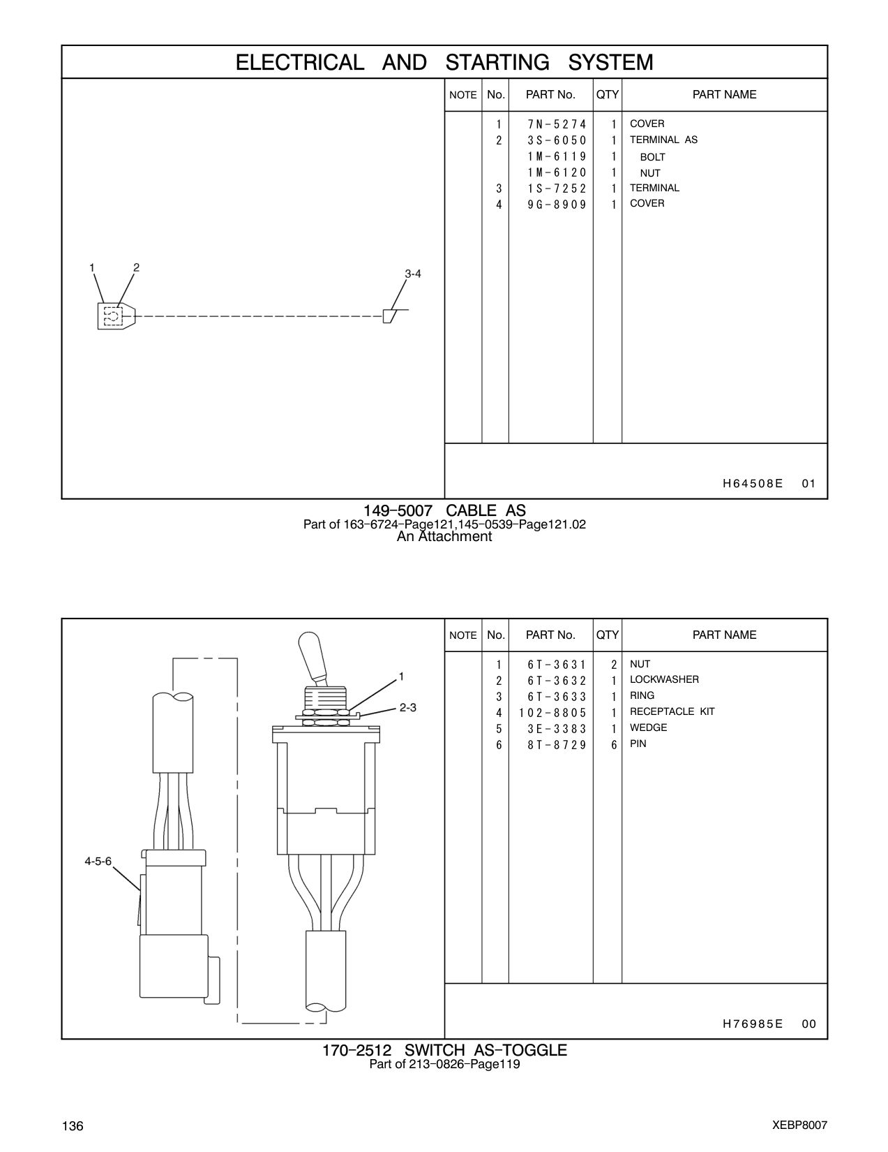 3E-3383 - WEDGE