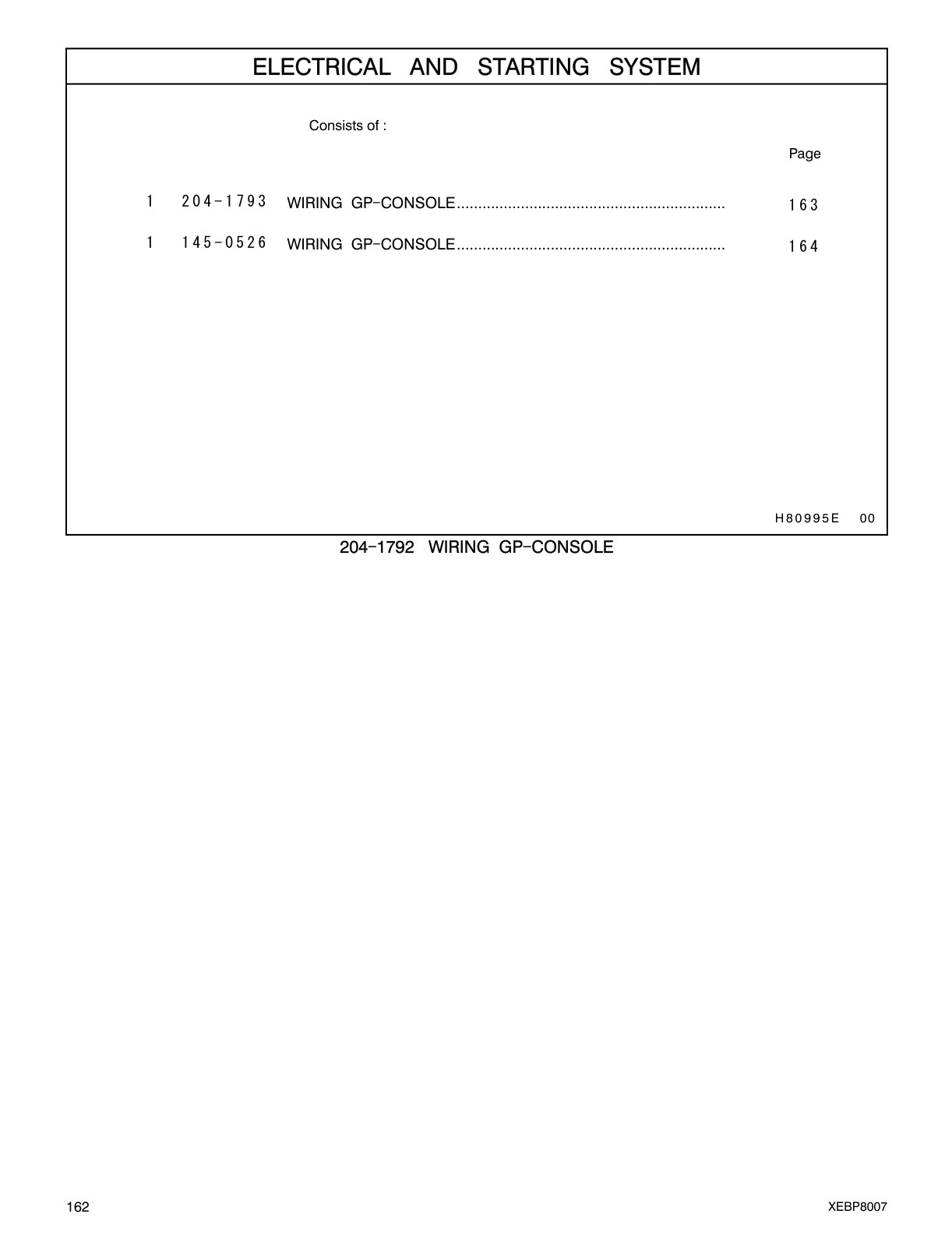 145-0526 - WIRING GP-CONSOLE