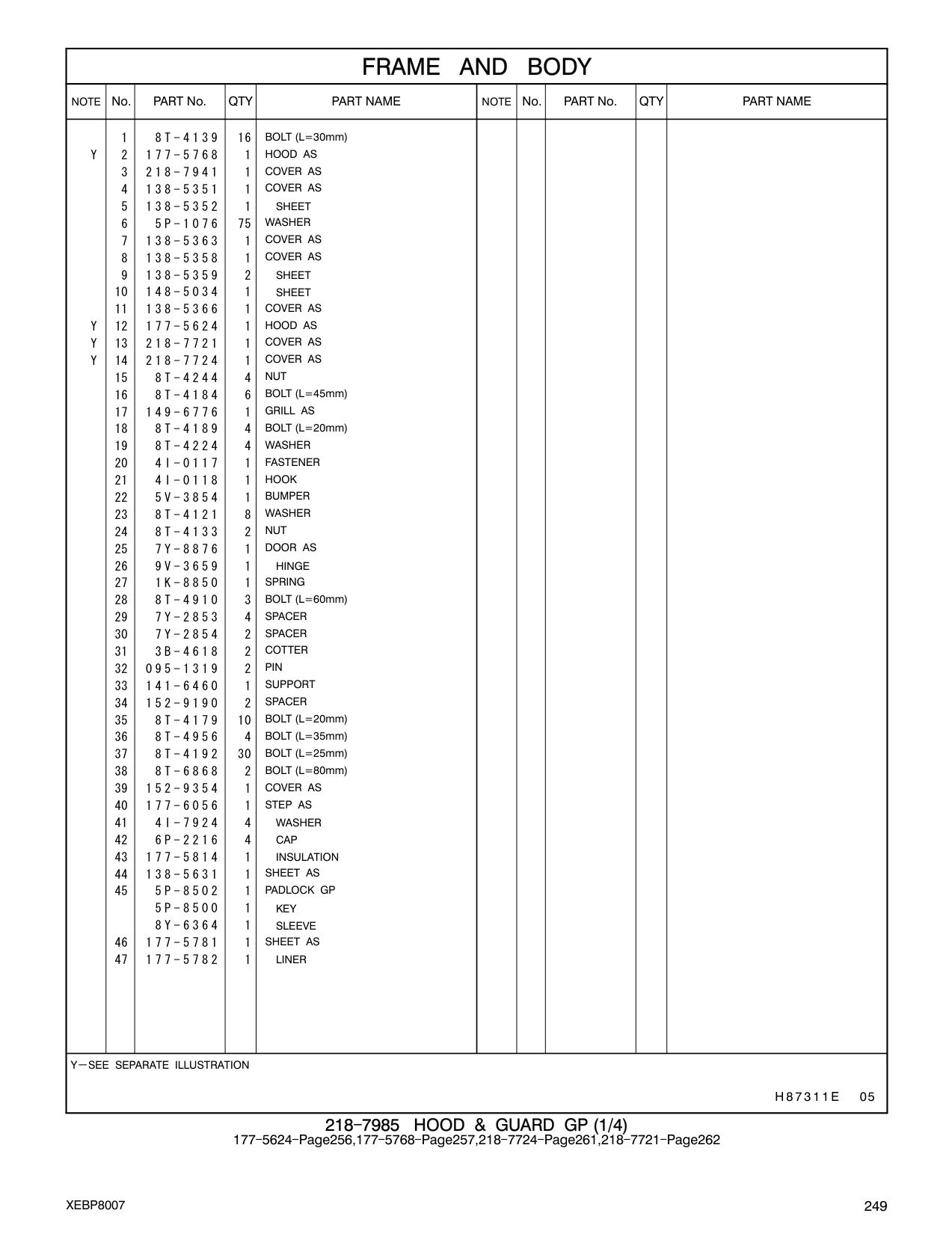 9V-3659 HINGE CAT parts manual diagram