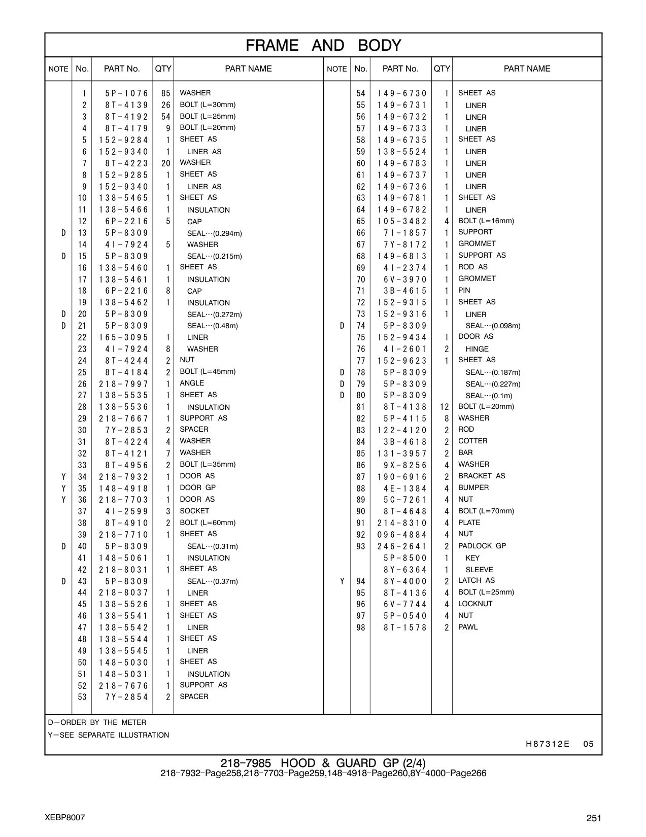 218-7667 SUPPORT AS 82 5P-4115 8 WASHER CAT parts manual diagram