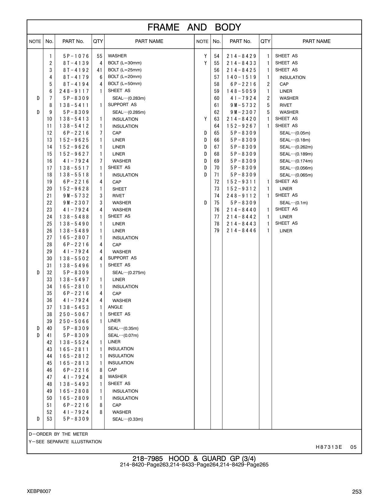 138-5489 LINER 79 214-8446 1 LINER CAT parts manual diagram