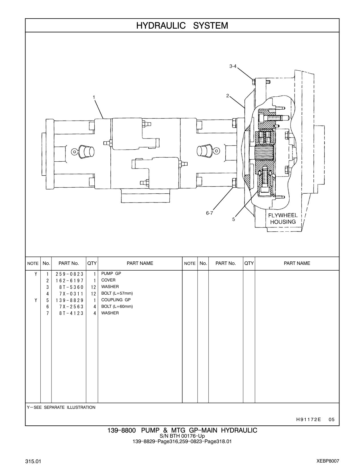 259-0823 - PUMP GP