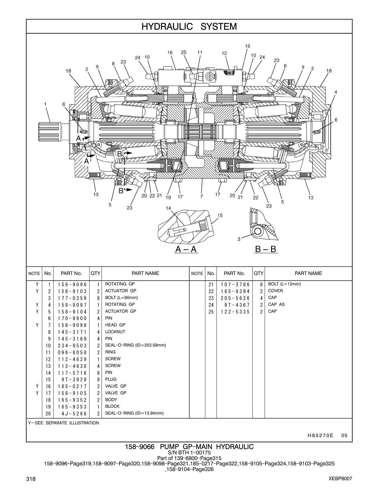 158-9097 ROTATING GP 24 9T-4367 2 CAP AS CAT parts manual diagram