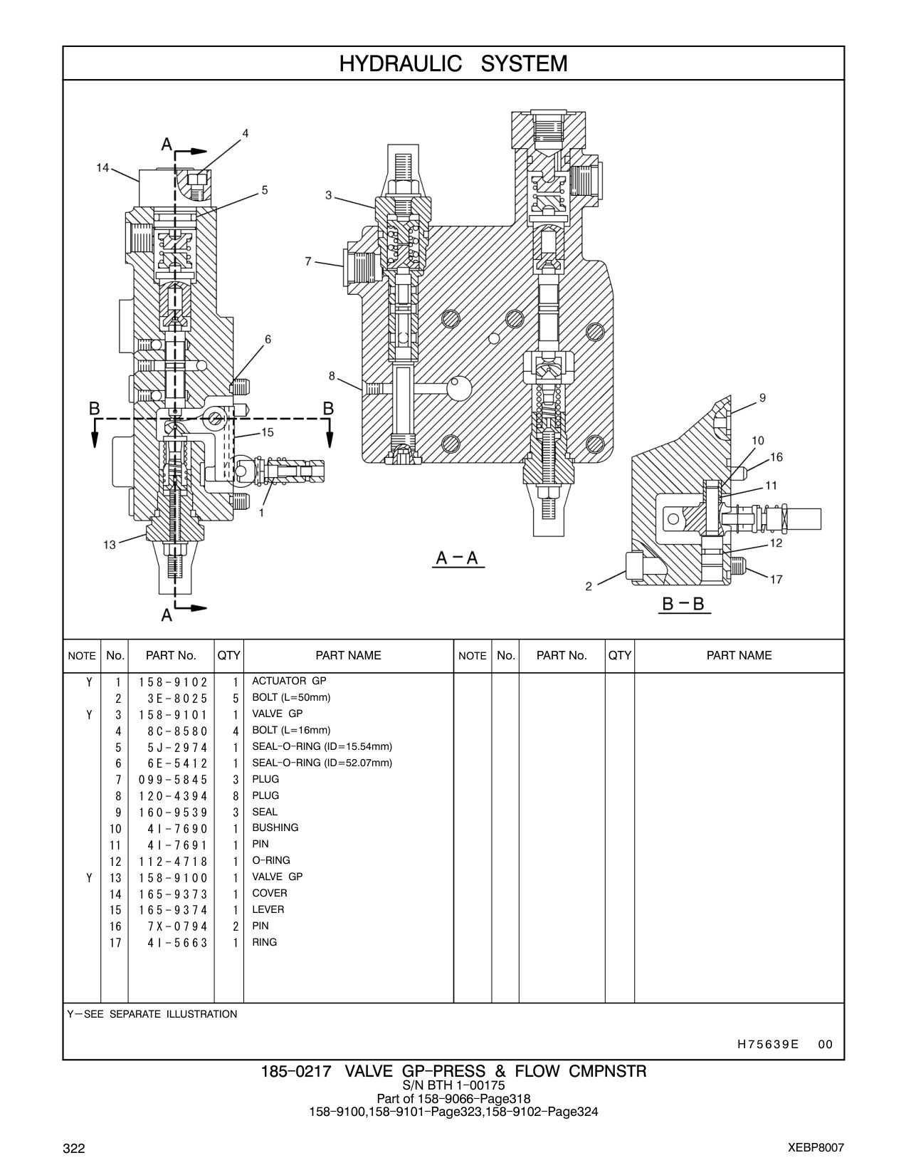 158-9101 VALVE GP CAT parts manual diagram