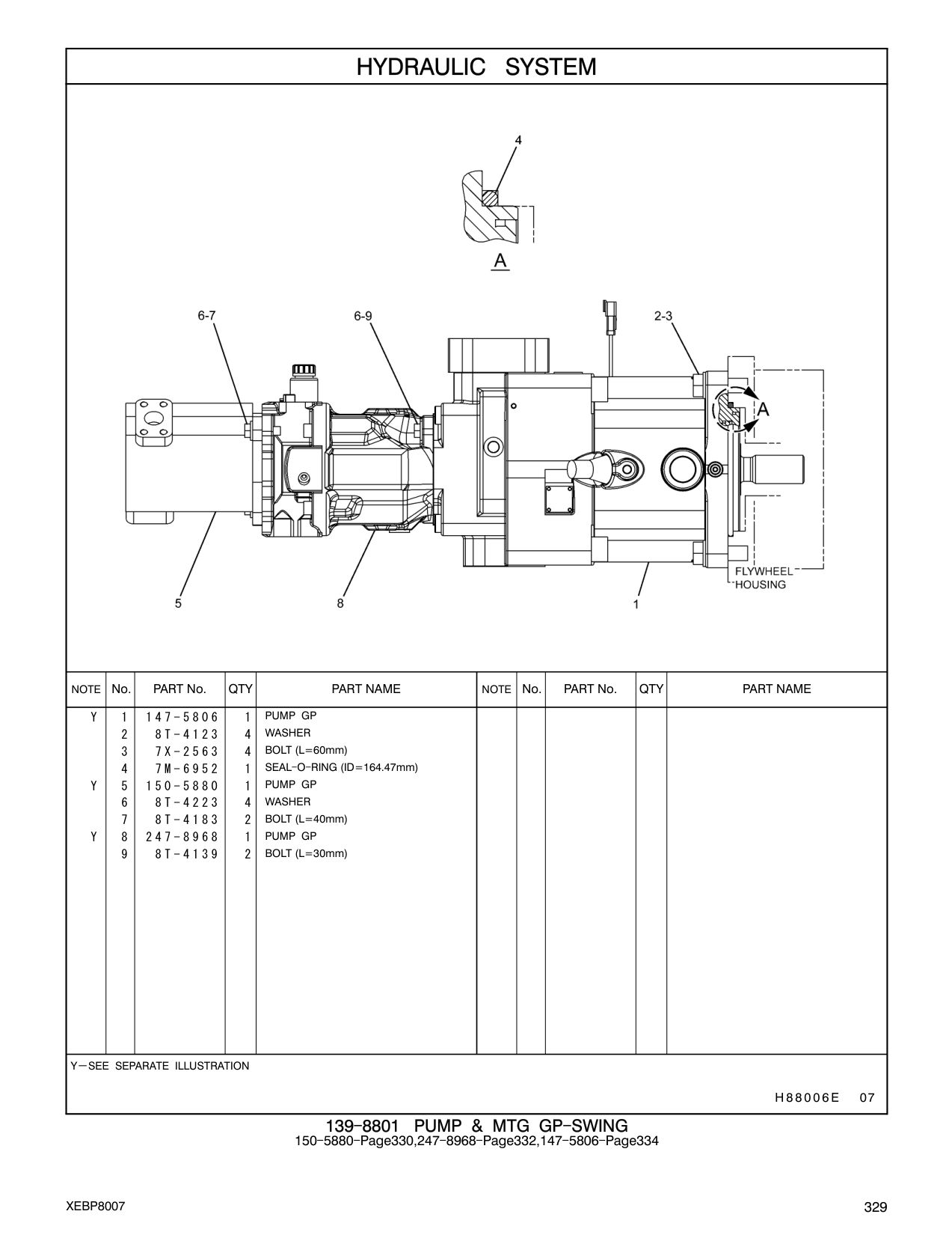 150-5880 - PUMP GP