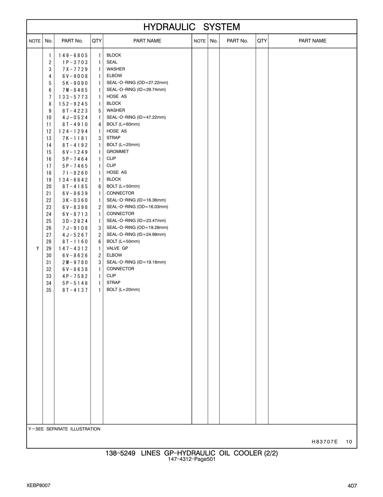 6V-1249 GROMMET CAT parts manual diagram
