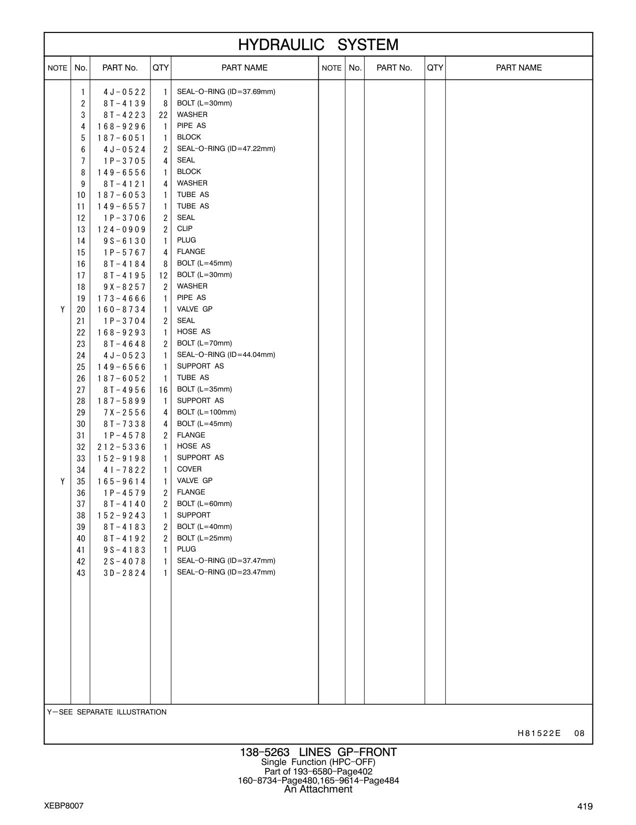 187-6051 BLOCK CAT parts manual diagram