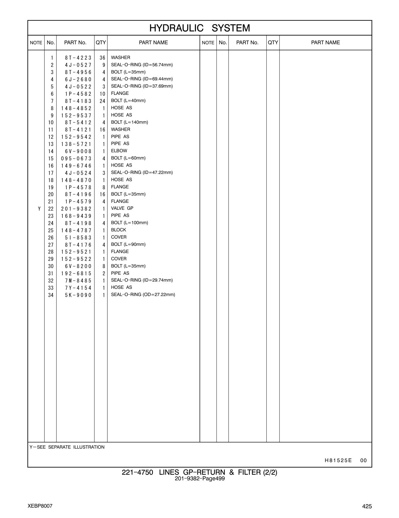 diagram 7