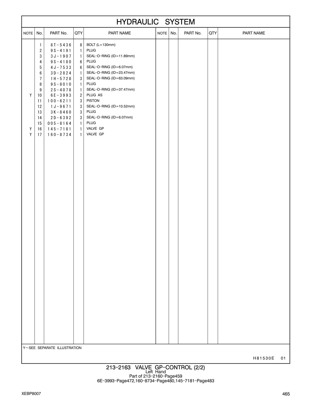 1H-5728 SEAL-O-RING (ID=63.09mm) CAT parts manual diagram